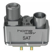 Homeway HW-ET7 DVB-S/C/T Modul Anschlussdämpf.1dB HAXHSM-G0200-C007