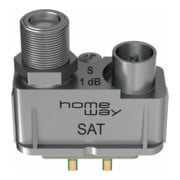 Homeway HW-ET7 Module DVB-S/C/T Atténuation de connexion 1 dB HAXHSM-G0200-C007-1