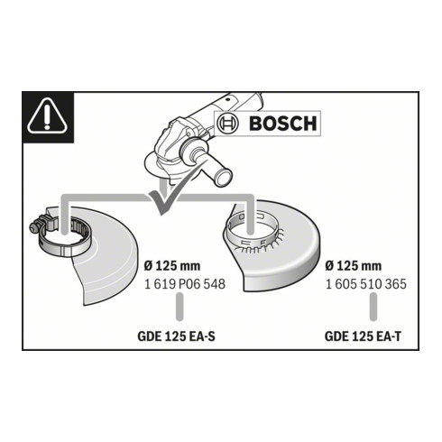 Hotte aspirante Bosch Easy-Adjust GDE 125 EA-T Accessoires du système