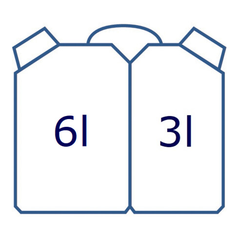 Hünersdorff Doppelkanister PROFI 6+3 L, HD-PE natur mit Satteltasche + Einfüllsysteme
