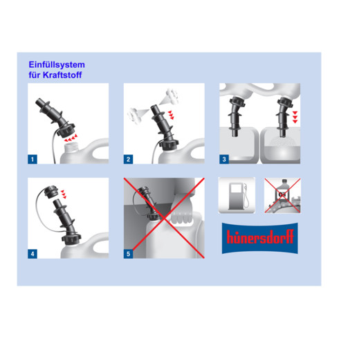Hünersdorff Sicherheits-Einfüllsystem für Kraftstoff
