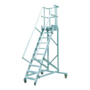 product.name