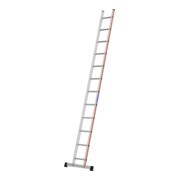 product.name