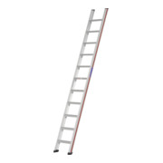 product.name