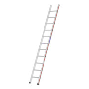 product.name