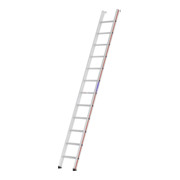 product.name