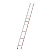 product.name