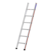 product.name