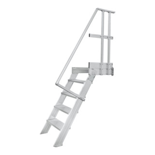 product.name