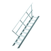 product.name