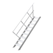 product.name
