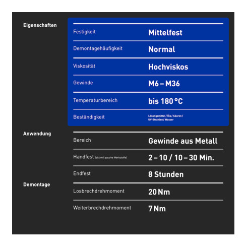 INBUS® 79560 Sécurisation de vis moyenne résistance, 40 g — Fabriqué en Allemagne