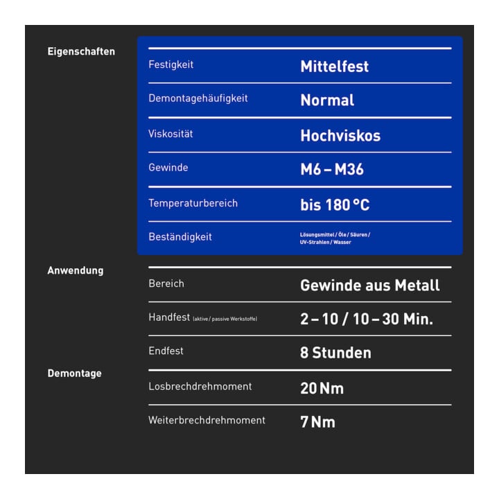 INBUS® 79560 Sécurisation de vis moyenne résistance, 40 g — Fabriqué en Allemagne