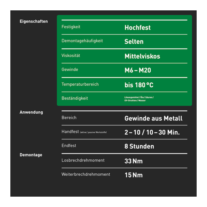 INBUS® 79680 Schraubensicherung hochfest, 40g — Made in Germany