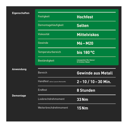 INBUS® 79680 Sécurisateur de vis haute résistance, 20g — Fabriqué en Allemagne