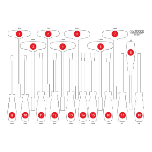 Insert en mousse vide pour 811.2018 KS Tools