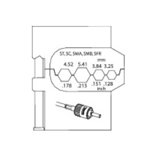 Insertion du module Gedore pour les fibres optiques