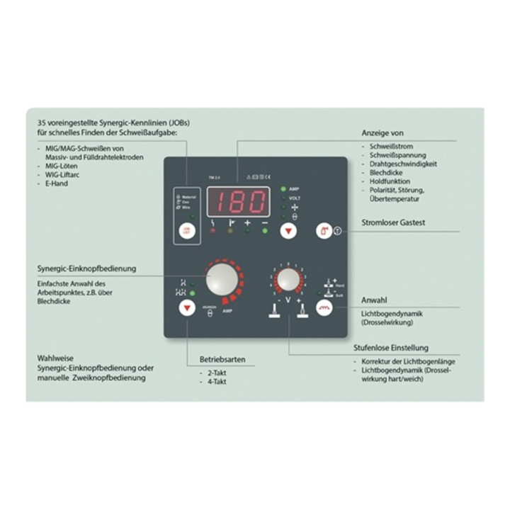 Installation de soudage MIG / MAG MIG 180 D3 Synergic Set avec accessoires 5 - 1