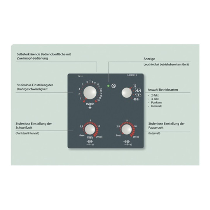 Installation de soudage MIG / MAG MIG 250 S Set avec accessoires 30 - 250 A refr