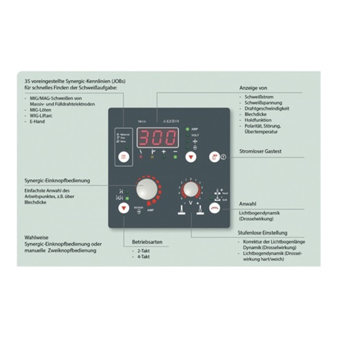 Installation de soudage MIG / MAG MIG 300 D3 Synergic Set avec accessoires 5 - 3