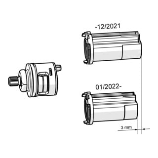 Inverseur automatique Hansa
