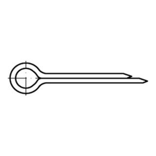 product.name