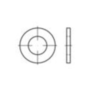 product.name
