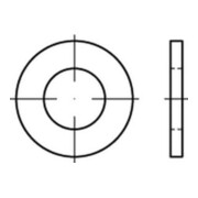 product.name