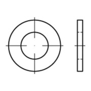product.name