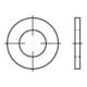 ISO 7089 Rondelle plate Forme A sans chanfrein, KST PA 4 KP-1