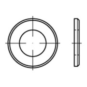 product.name