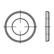 product.name