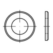 product.name