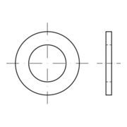product.name