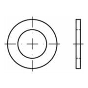 product.name