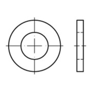 product.name