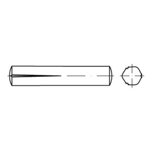 ISO 8745 Passkerbstifte, Edelstahl, blank