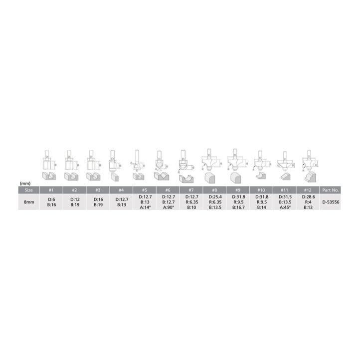 Jeu de 12 fraises Makita 8 mm, D-53556
