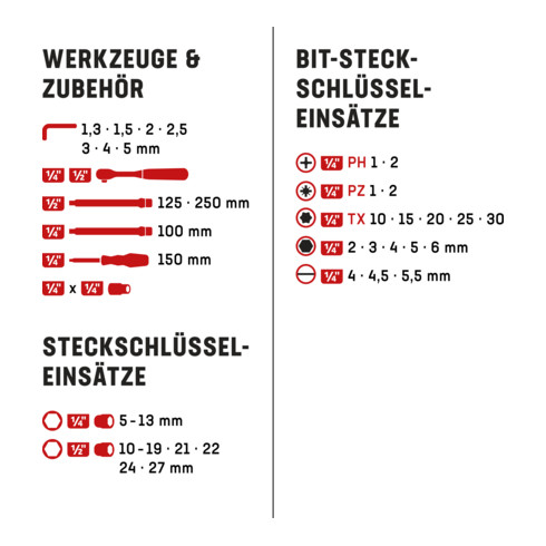 Jeu de 54 clés à douilles STIER 1/4" + 1/2"