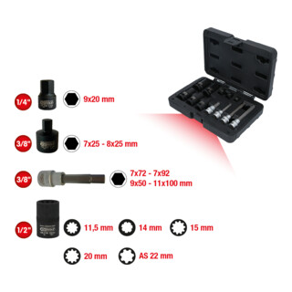 Jeu de douilles KS Tools pour étriers de freins, 12 pcs