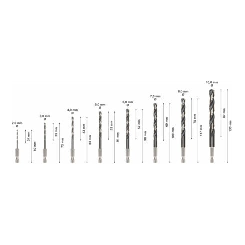 Jeu de forets hélicoïdaux Bosch Impact Control HSS 8 pièces