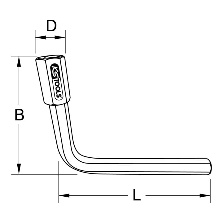 Jeu de rallonges spéciales