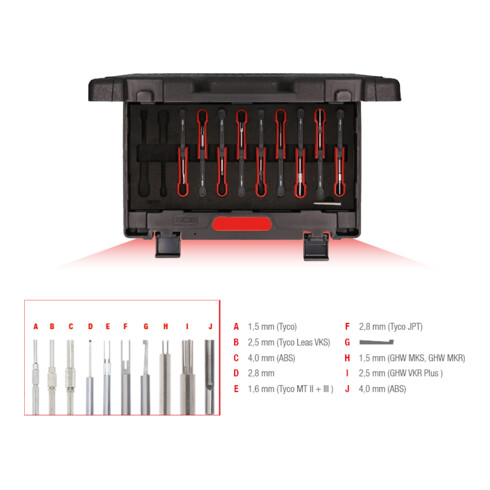 Jeu d'outils de déblocage professionnel KS Tools NFZ, 10 pcs.