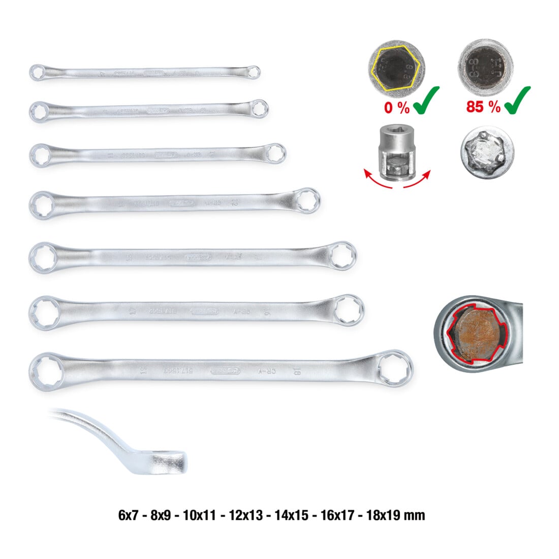 Jeux de clés polygonales RESCUEpower KS Tools coudée 7 pcs 6-19 mm