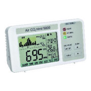 jumtec Tischgerät für CO2 Raumluftqualität mit Datenlogger