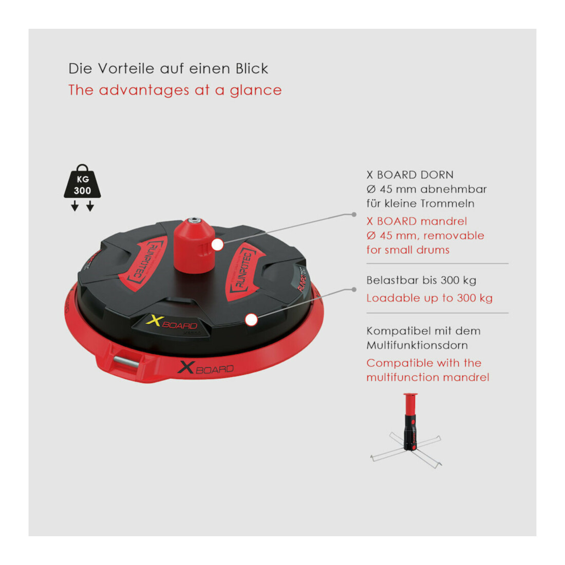 Kabelabroller XB D.300mm Trgf.300kg RUNPOTEC