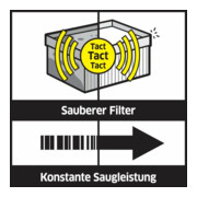 Kärcher Nass-/Trockensauger NT 40/1 Tact Te M-5
