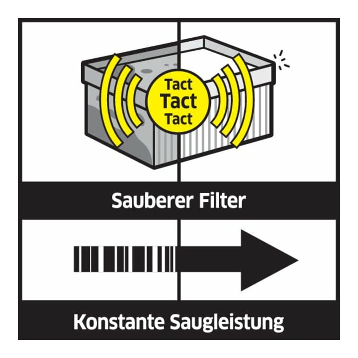 Kärcher Nass-/Trockensauger NT 40/1 Tact Te M