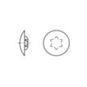 product.name