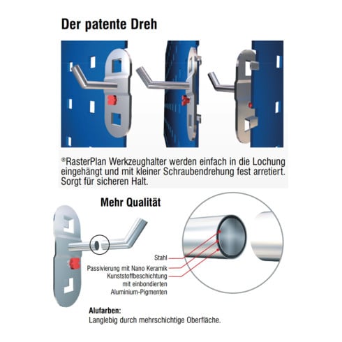 Kappes Bohrer-/ Innensechskanthalter RasterPlan für 28 Teile alufarben